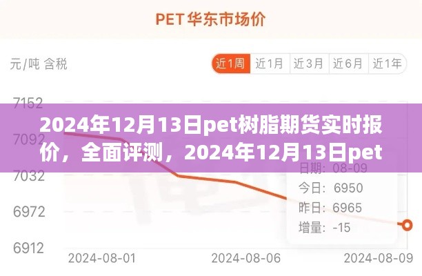 2024年12月13日PET樹脂期貨實(shí)時(shí)報(bào)價(jià)深度解析與全面評(píng)測(cè)