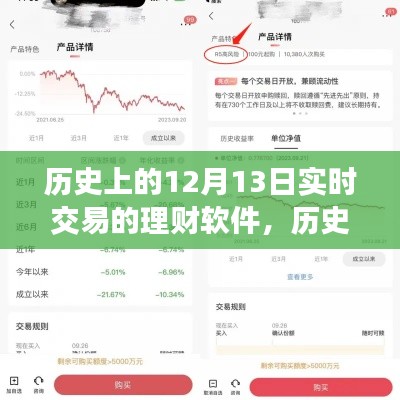 理財軟件的實(shí)時交易演變之路，聚焦歷史上的十二月十三日發(fā)展里程碑