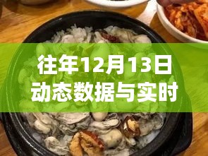 探秘小巷深處的特色小店，往年12月13日動態(tài)數(shù)據(jù)與實時數(shù)據(jù)的深度解析與差異之旅