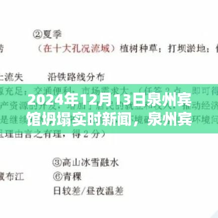 泉州賓館坍塌事件最新進(jìn)展與深度解析，實(shí)時(shí)新聞報(bào)道（日期標(biāo)注）