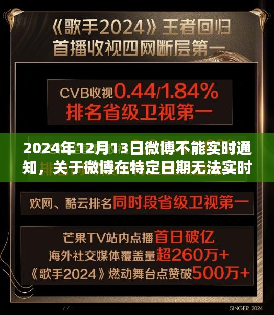 微博在特定日期無法實(shí)時(shí)通知，探討原因與解決方案