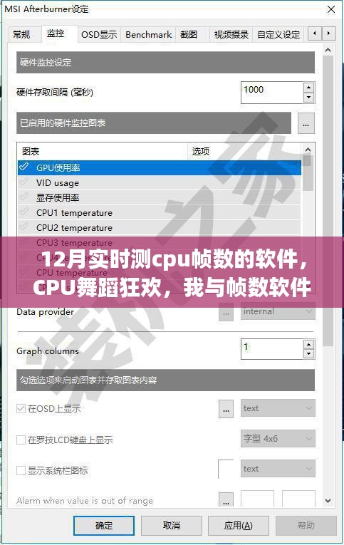 CPU舞蹈狂歡，我與幀數(shù)軟件的12月實時互動體驗