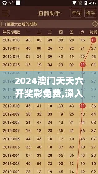 2024澳門天天六開(kāi)獎(jiǎng)彩免費(fèi),深入解析設(shè)計(jì)數(shù)據(jù)_P版1.898