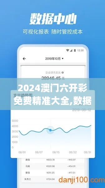 2024澳門六開(kāi)彩免費(fèi)精準(zhǔn)大全,數(shù)據(jù)驅(qū)動(dòng)分析決策_(dá)Phablet8.545