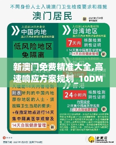 新澳門(mén)免費(fèi)精準(zhǔn)大全,高速響應(yīng)方案規(guī)劃_10DM6.316