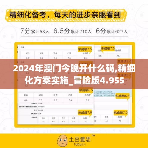 2024年澳門今晚開什么碼,精細(xì)化方案實施_冒險版4.955
