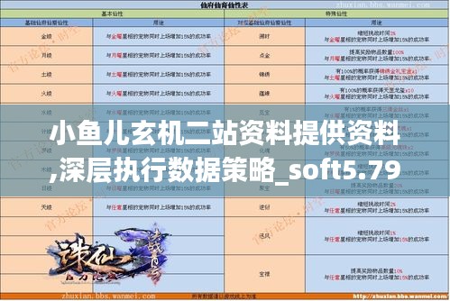 小魚兒玄機二站資料提供資料,深層執(zhí)行數據策略_soft5.795