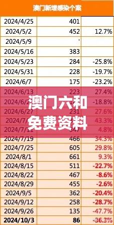 澳門六和免費資料查詢,數(shù)據(jù)分析決策_Superior2.244