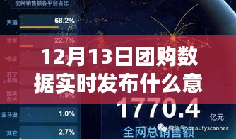 愛的紐帶與團(tuán)購數(shù)據(jù)的魔法時(shí)刻，實(shí)時(shí)發(fā)布與追蹤的魔力揭秘