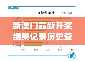 新澳門最新開獎結(jié)果記錄歷史查詢：從歷史數(shù)據(jù)中挖掘潛在規(guī)律，把握未來賭博游戲的脈搏