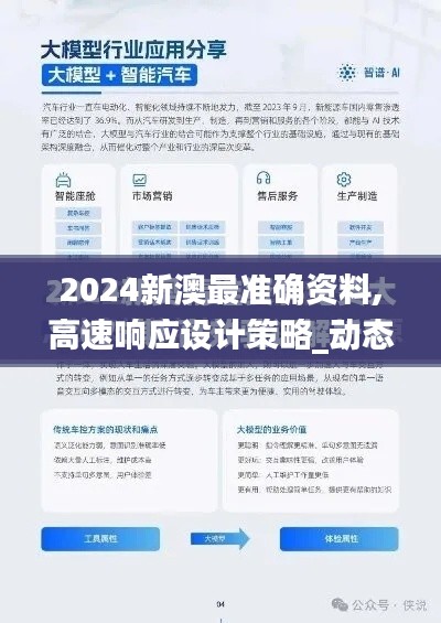 2024新澳最準(zhǔn)確資料,高速響應(yīng)設(shè)計策略_動態(tài)版8.577