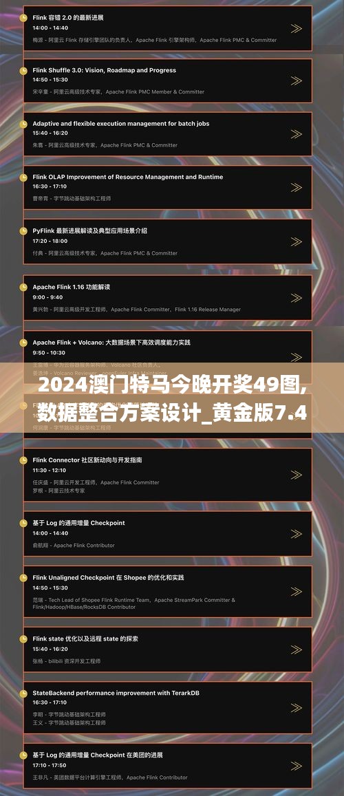2024澳門特馬今晚開獎49圖,數(shù)據(jù)整合方案設(shè)計_黃金版7.428