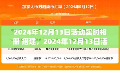 2024年12月13日活動(dòng)實(shí)時(shí)相冊(cè)搭建與展示，精彩瞬間一覽無(wú)余