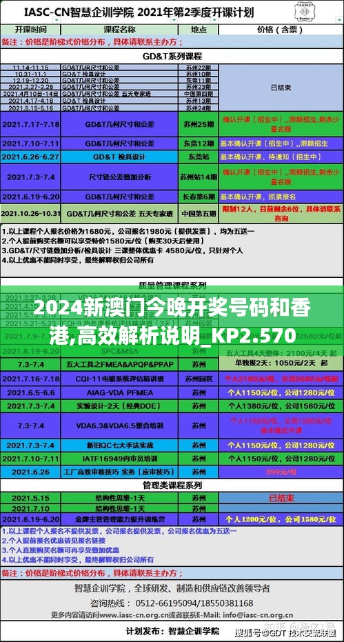 2024新澳門(mén)今晚開(kāi)獎(jiǎng)號(hào)碼和香港,高效解析說(shuō)明_KP2.570