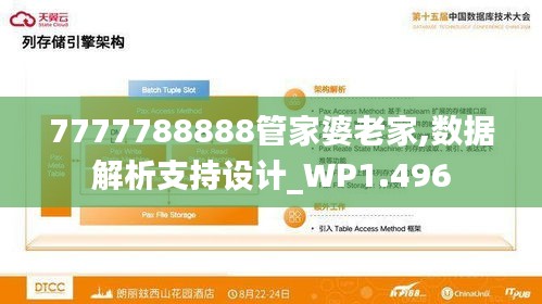 7777788888管家婆老家,數據解析支持設計_WP1.496