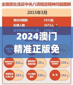 夫妻本是同林鳥 第3頁