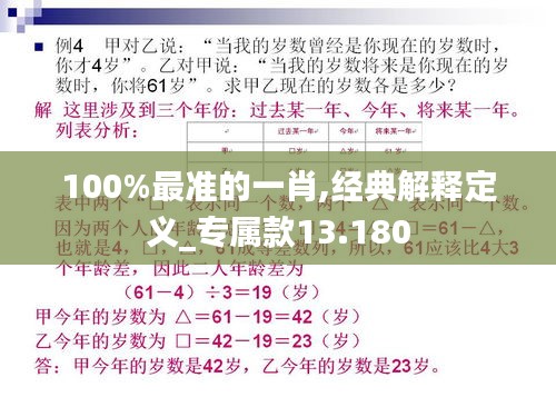 100%最準(zhǔn)的一肖,經(jīng)典解釋定義_專(zhuān)屬款13.180