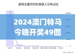 坎井之蛙 第3頁(yè)