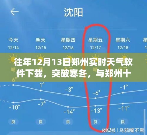 鄭州實(shí)時(shí)天氣軟件下載，擁抱陽光，體驗(yàn)掌握天氣的力量與學(xué)習(xí)魅力