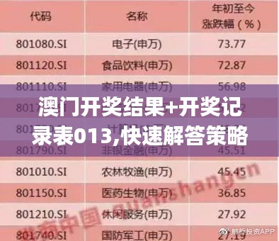 管窺蛙見 第3頁
