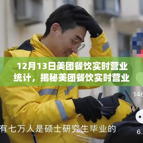 揭秘美團(tuán)餐飲實(shí)時(shí)營(yíng)業(yè)統(tǒng)計(jì)背后的故事，十二月十三日的行業(yè)洞察分析
