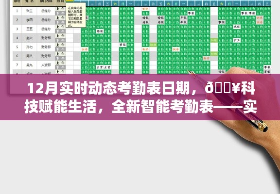 科技賦能生活，實時追蹤動態(tài)考勤表，記錄每一刻動態(tài)！