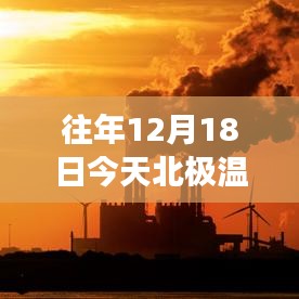 北極溫度挑戰(zhàn)，探尋變化的力量與自信之光