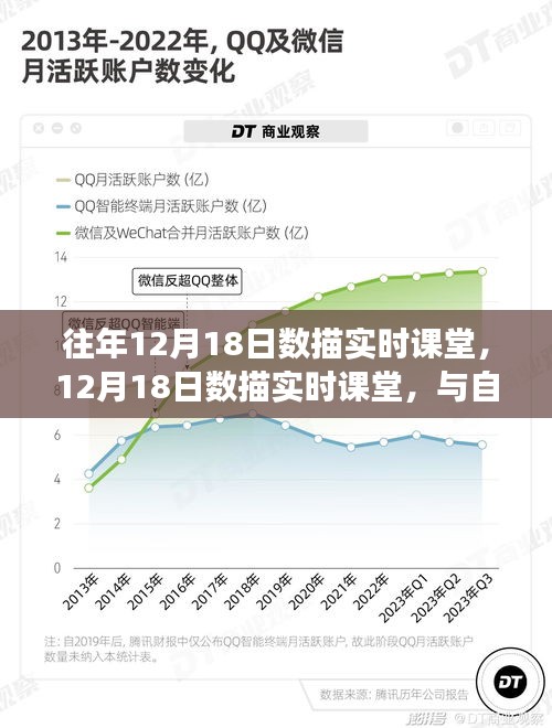 逸興遄飛 第3頁
