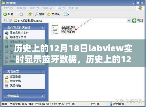 歷史上的12月18日，Labview實時顯示藍(lán)牙數(shù)據(jù)的里程碑事件