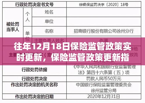 緊跟步伐，12月18日保險(xiǎn)監(jiān)管政策更新指南與動(dòng)態(tài)追蹤返回搜狐查看更多信息