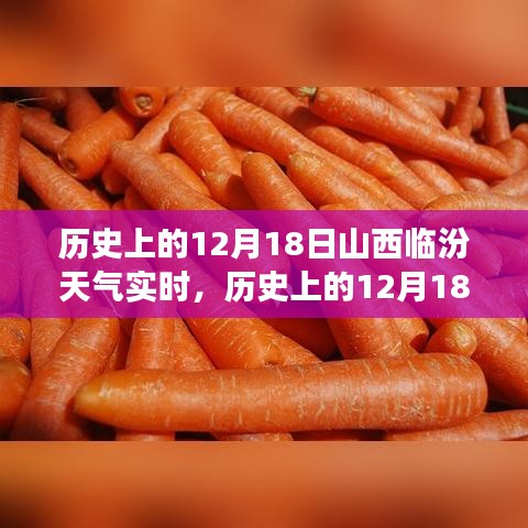 探尋時(shí)空氣候變遷，歷史上的山西臨汾12月18日天氣紀(jì)實(shí)與實(shí)時(shí)記錄
