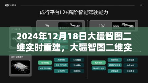 大疆智圖二維實時重建系統(tǒng)深度評測，開啟2024年12月新視界的技術(shù)展望