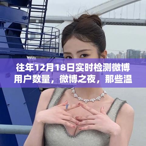 微博之夜，溫馨互動的日子與實(shí)時用戶數(shù)量回顧