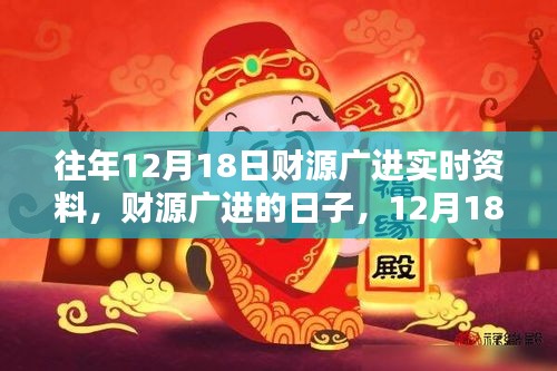 12月18日財源廣進，溫馨奇遇與實時資料記錄