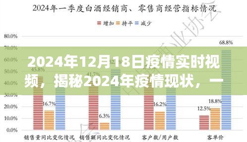 2024年疫情現(xiàn)狀實時視頻觀察，健康與希望的透視