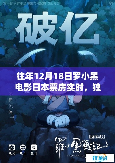 獨家揭秘，往年12月18日羅小黑電影日本票房實時盛況，電影魅力一覽無余！