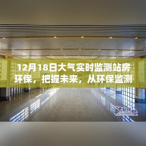 12月18日大氣實時監(jiān)測站房環(huán)保，攜手同行，共筑綠色未來之路