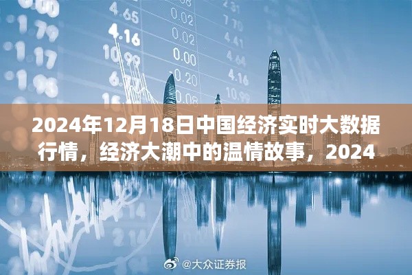 中國經(jīng)濟實時大數(shù)據(jù)行情下的溫情故事，2024年12月18日的大數(shù)據(jù)之旅