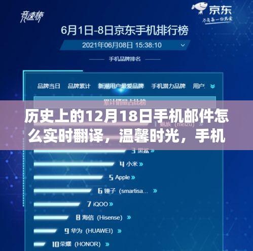 溫馨時(shí)光，手機(jī)郵件里的歷史翻譯奇妙之旅——?dú)v史上的12月18日手機(jī)郵件實(shí)時(shí)翻譯探索