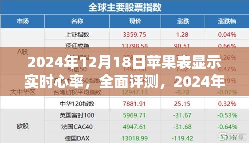 蘋(píng)果智能手表實(shí)時(shí)心率監(jiān)測(cè)功能深度解析與全面評(píng)測(cè)，2024年12月18日更新報(bào)告