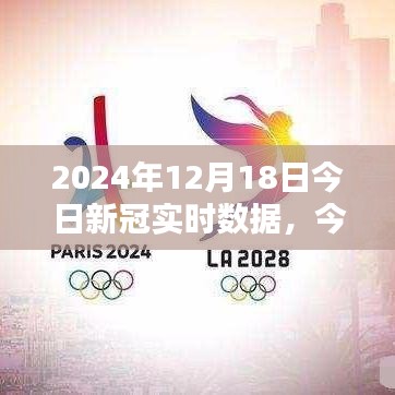 聚焦實(shí)時(shí)數(shù)據(jù)報(bào)告，解讀2024年12月18日新冠疫情實(shí)時(shí)動(dòng)態(tài)分析