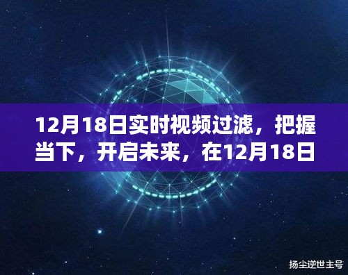 12月18日實(shí)時(shí)視頻過(guò)濾，重塑自我，擁抱變化的力量