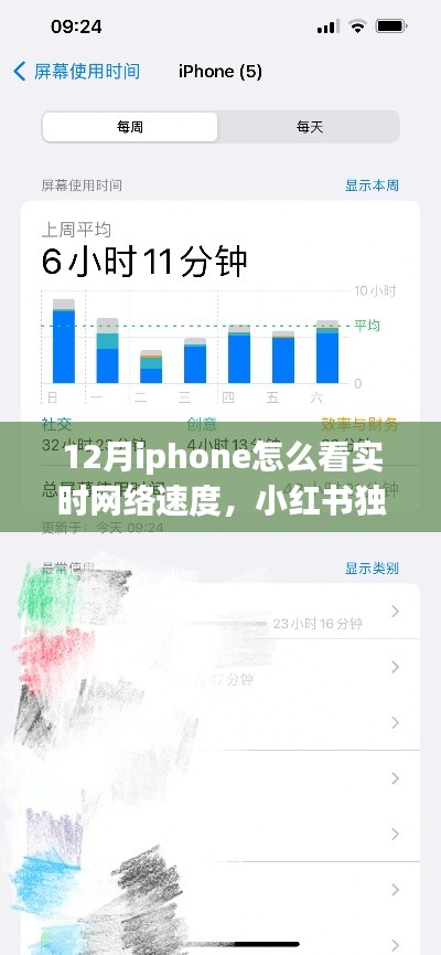揭秘，iPhone 12月實時網(wǎng)絡(luò)速度監(jiān)控技巧，網(wǎng)速一目了然！小紅書獨家分享指南