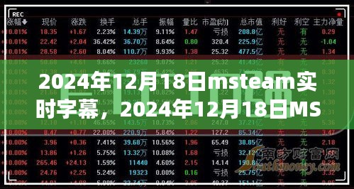 2024年MSTEAM實時字幕功能應用展望與評估