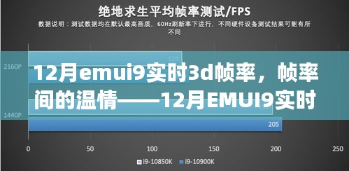 12月EMUI9實(shí)時(shí)3D下的家庭故事，幀率間的溫情