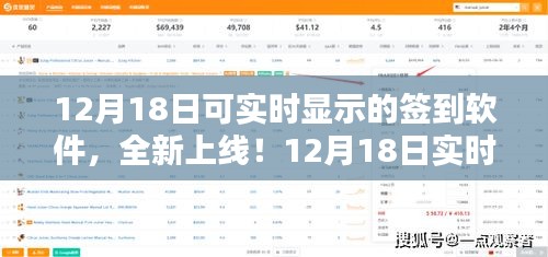 12月18日實時簽到軟件全新上線，引領(lǐng)簽到新潮流