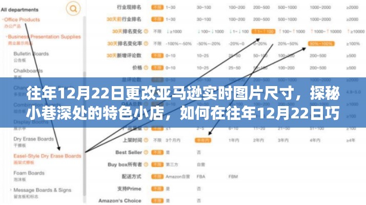 探秘小巷特色小店與亞馬遜實時圖片尺寸調(diào)整，開啟獨特購物體驗之旅