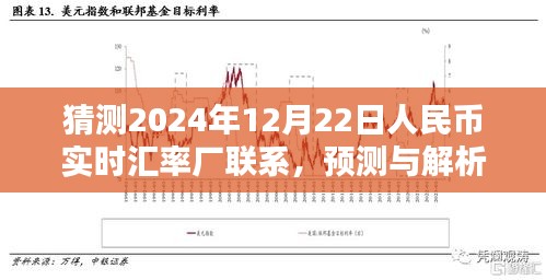 解析預(yù)測，2024年人民幣實(shí)時匯率走勢及影響因素，聯(lián)系與預(yù)測報(bào)告出爐！