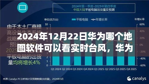 華為地圖軟件實(shí)時(shí)追蹤臺風(fēng)功能探析，2024年12月22日的觀察與思考