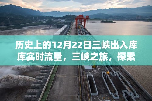 歷史上的三峽出入庫實(shí)時(shí)流量回顧，探尋自然美景與內(nèi)心力量的旅程